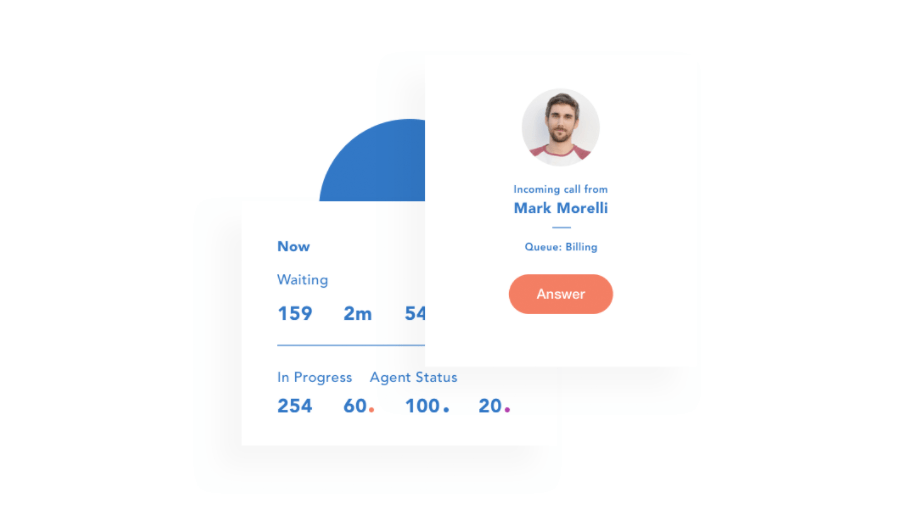 WIX Answers - The All in One Customer Support Solution To Ramp Up Your Business 3