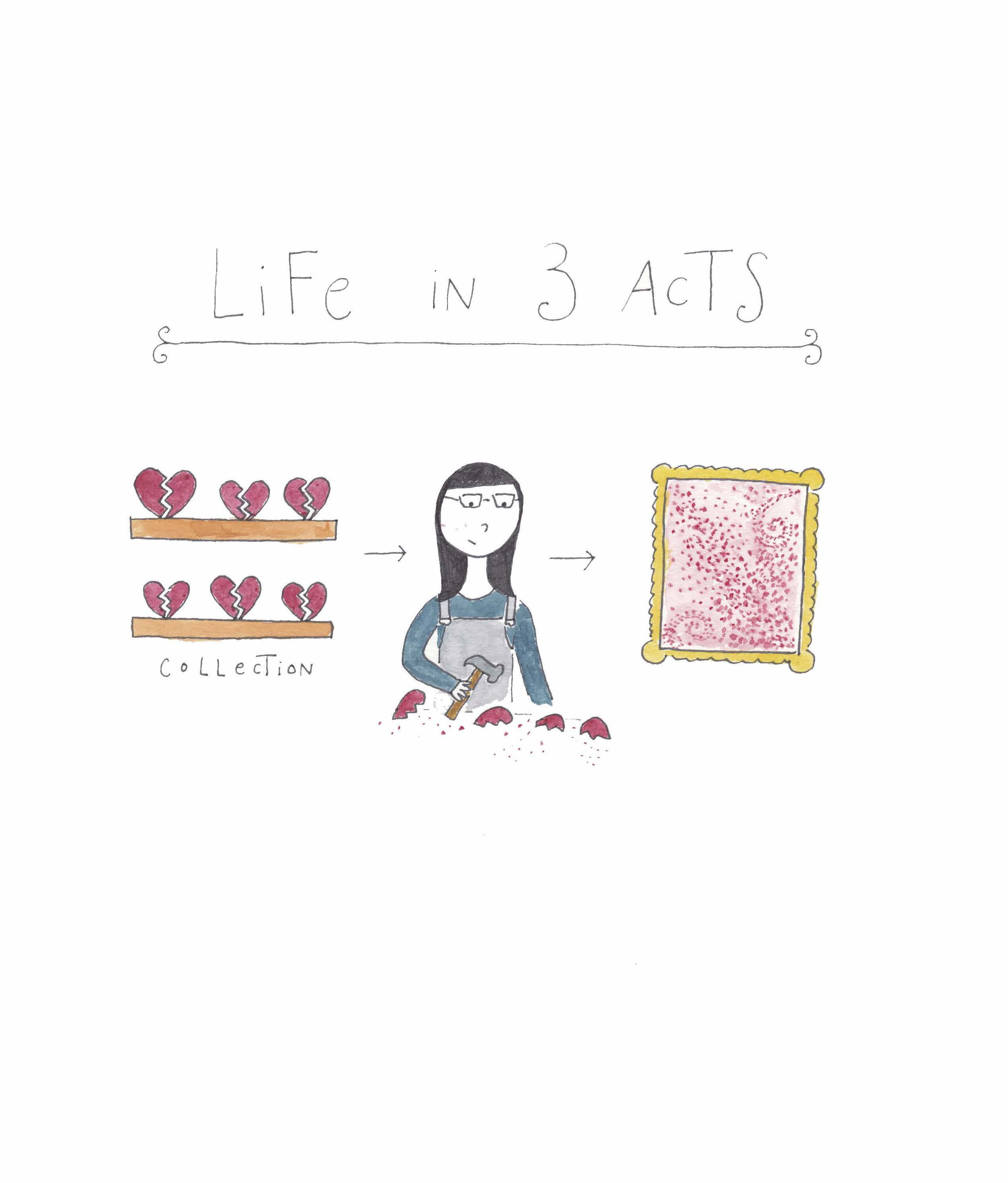 Life in 3 acts illustration by Mari Andrew