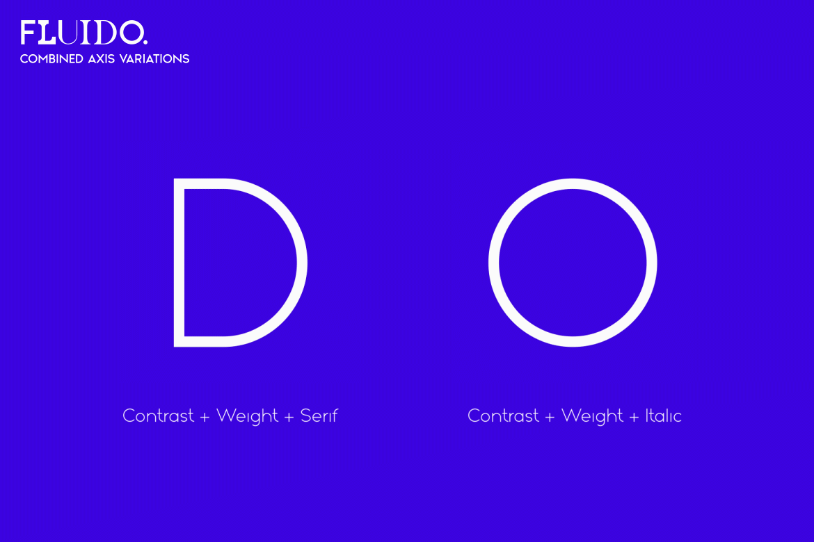 Fluido, variable font design