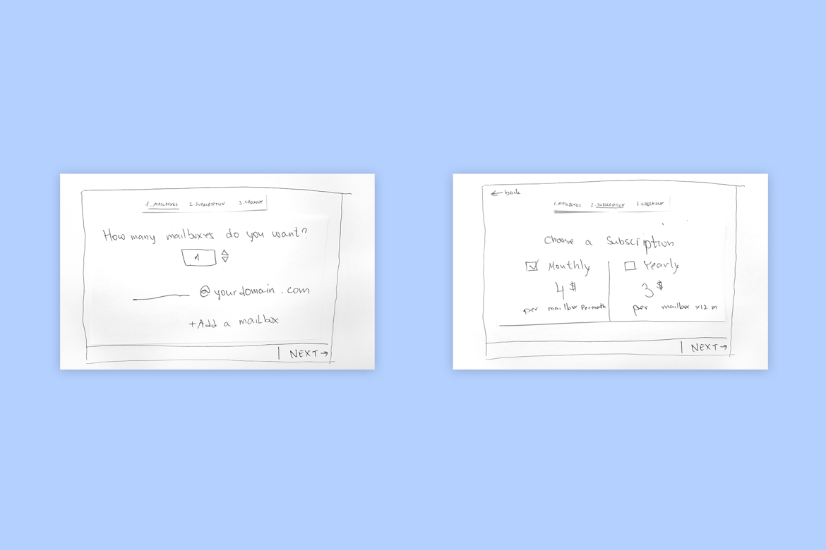 Hand drawn low fidelity wireframes