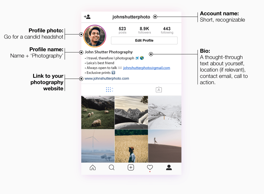 photography-instagram-bio-best-instagram-bio-for-photography-robot